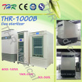 Esterilizador de gas de baja temperatura (THR-1000B)